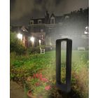 Led panel 3000k-6000k18w